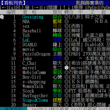 chromeptt