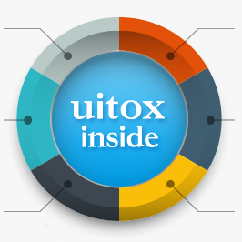 uitox_inside