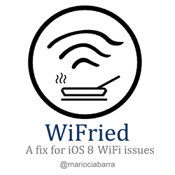 wifried
